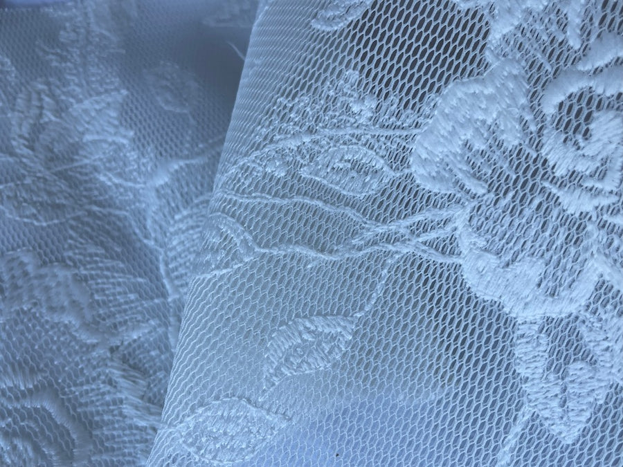 Lace Fabric – Britex Fabrics